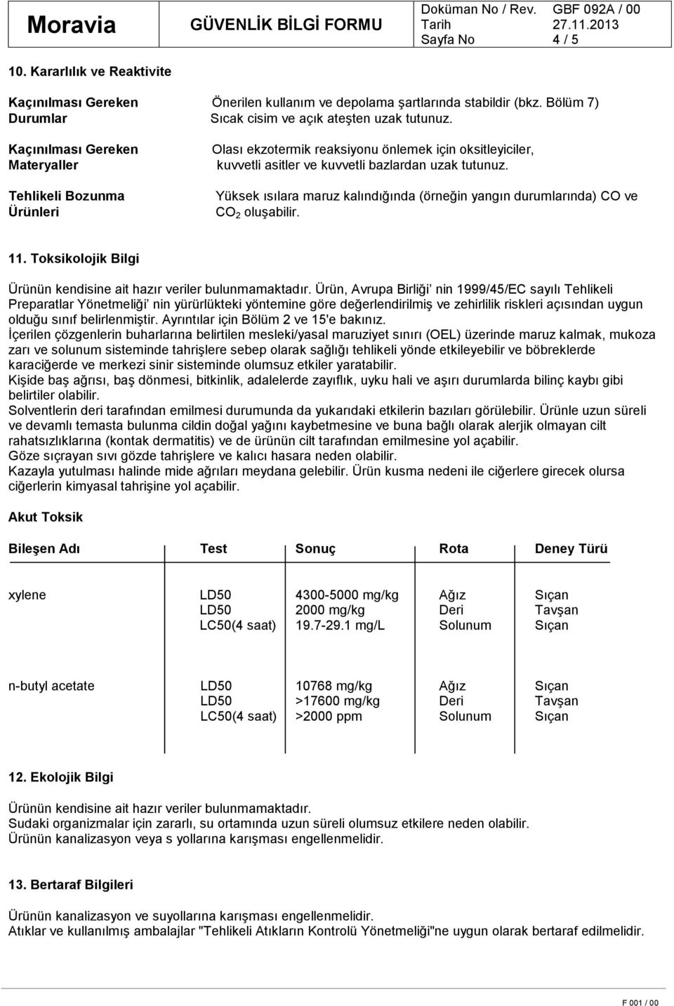 Yüksek ısılara maruz kalındığında (örneğin yangın durumlarında) CO ve CO 2 oluşabilir. 11. Toksikolojik Bilgi Ürünün kendisine ait hazır veriler bulunmamaktadır.