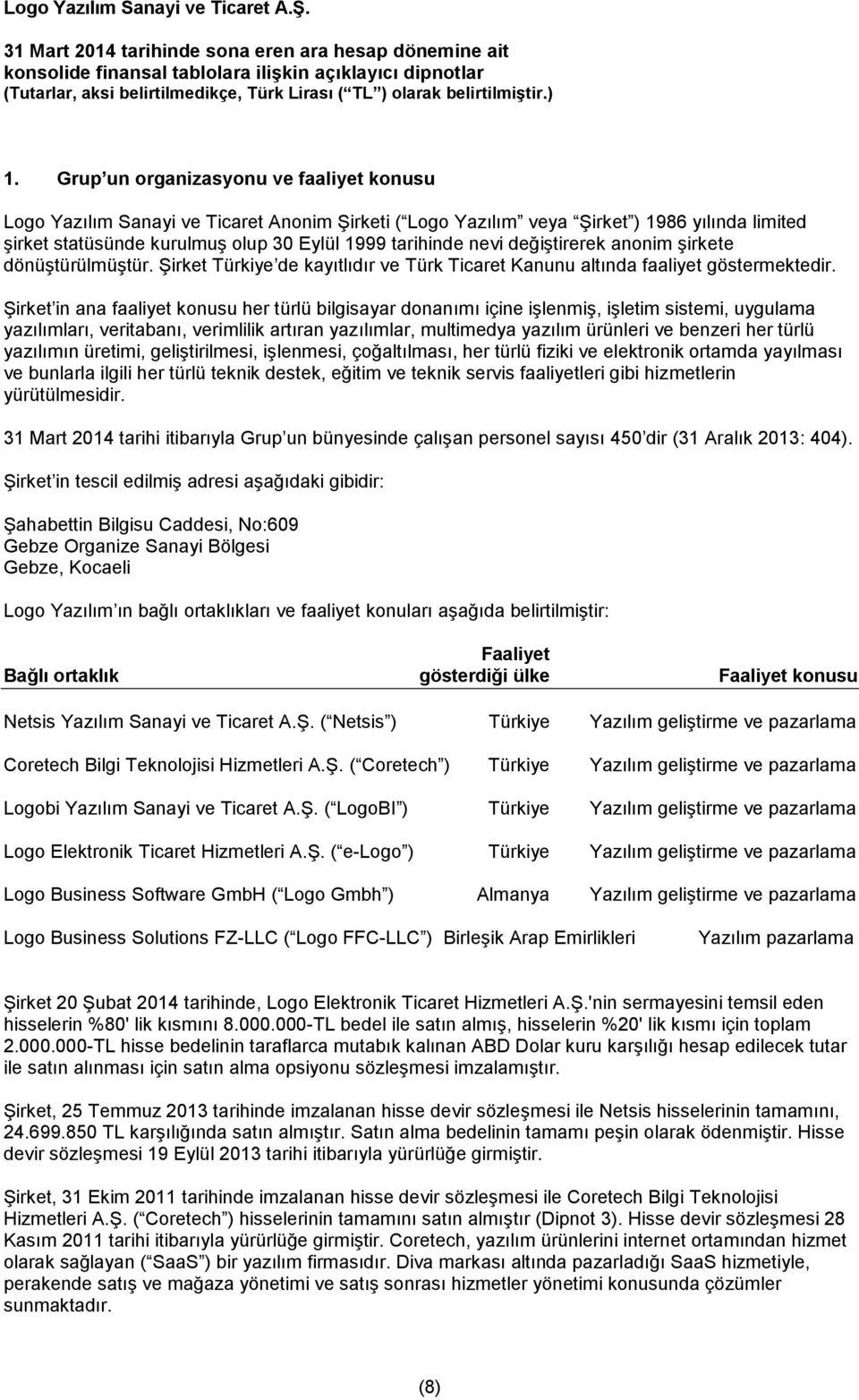 Şirket in ana faaliyet konusu her türlü bilgisayar donanımı içine işlenmiş, işletim sistemi, uygulama yazılımları, veritabanı, verimlilik artıran yazılımlar, multimedya yazılım ürünleri ve benzeri