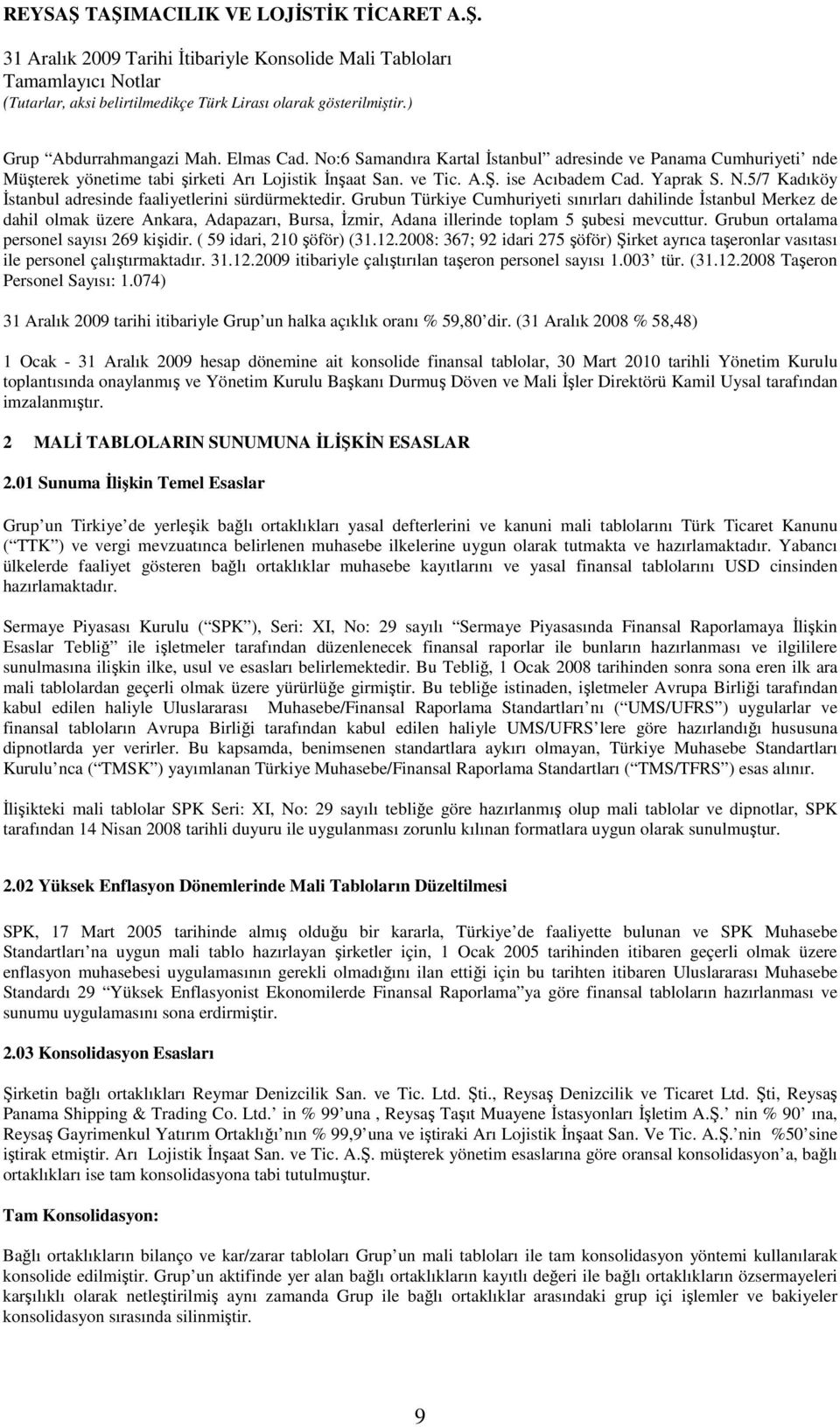 Grubun Türkiye Cumhuriyeti sınırları dahilinde Đstanbul Merkez de dahil olmak üzere Ankara, Adapazarı, Bursa, Đzmir, Adana illerinde toplam 5 şubesi mevcuttur.