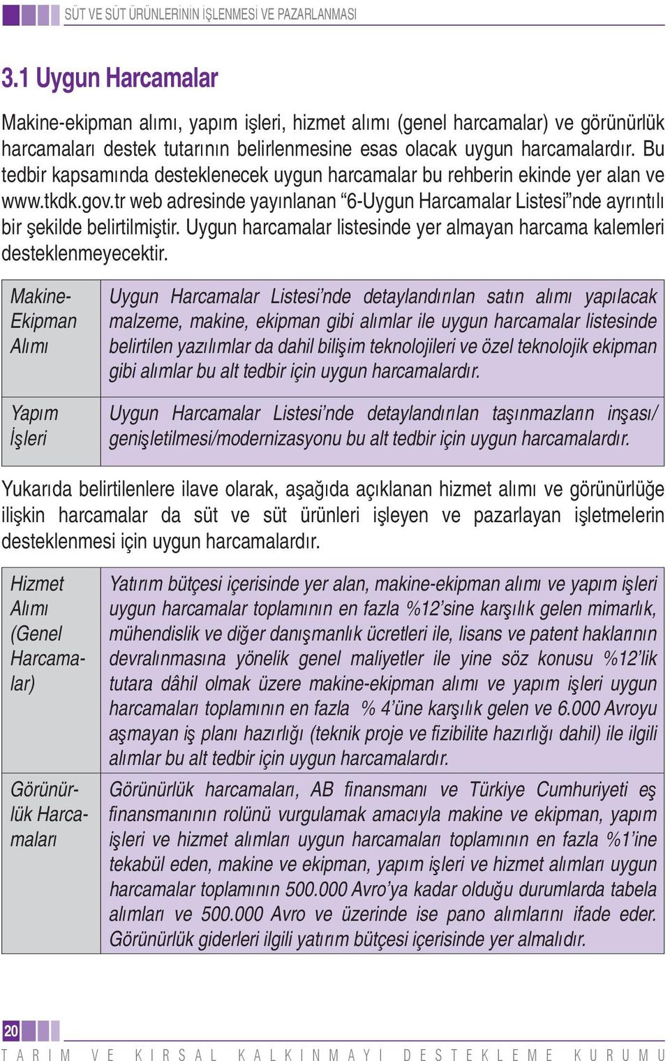 Uygun harcamalar listesinde yer almayan harcama kalemleri desteklenmeyecektir.