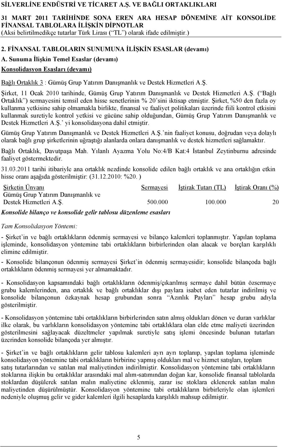 Şirket, 11 Ocak 2010 tarihinde, Gümüş Grup Yatırım Danışmanlık ve Destek Hizmetleri A.Ş. ( Bağlı Ortaklık ) sermayesini temsil eden hisse senetlerinin % 20 sini iktisap etmiştir.