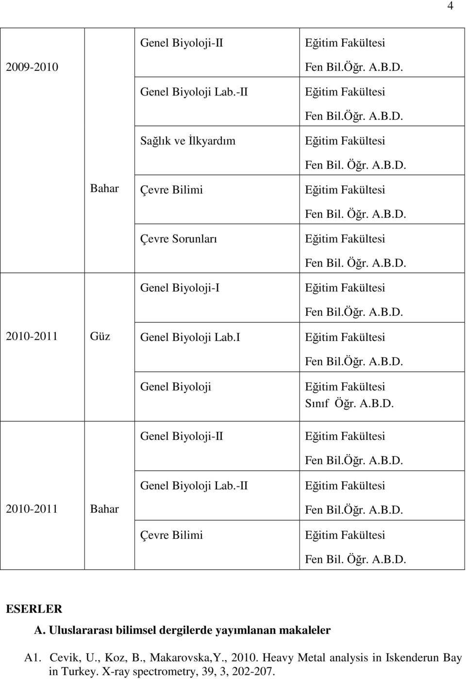 I Genel Biyoloji Genel Biyoloji-II Genel Biyoloji Lab.-II Çevre Bilimi Fen Bil. Öğr. A.B.D. Fen Bil. Öğr. A.B.D. Fen Bil. Öğr. A.B.D. Sınıf Öğr.