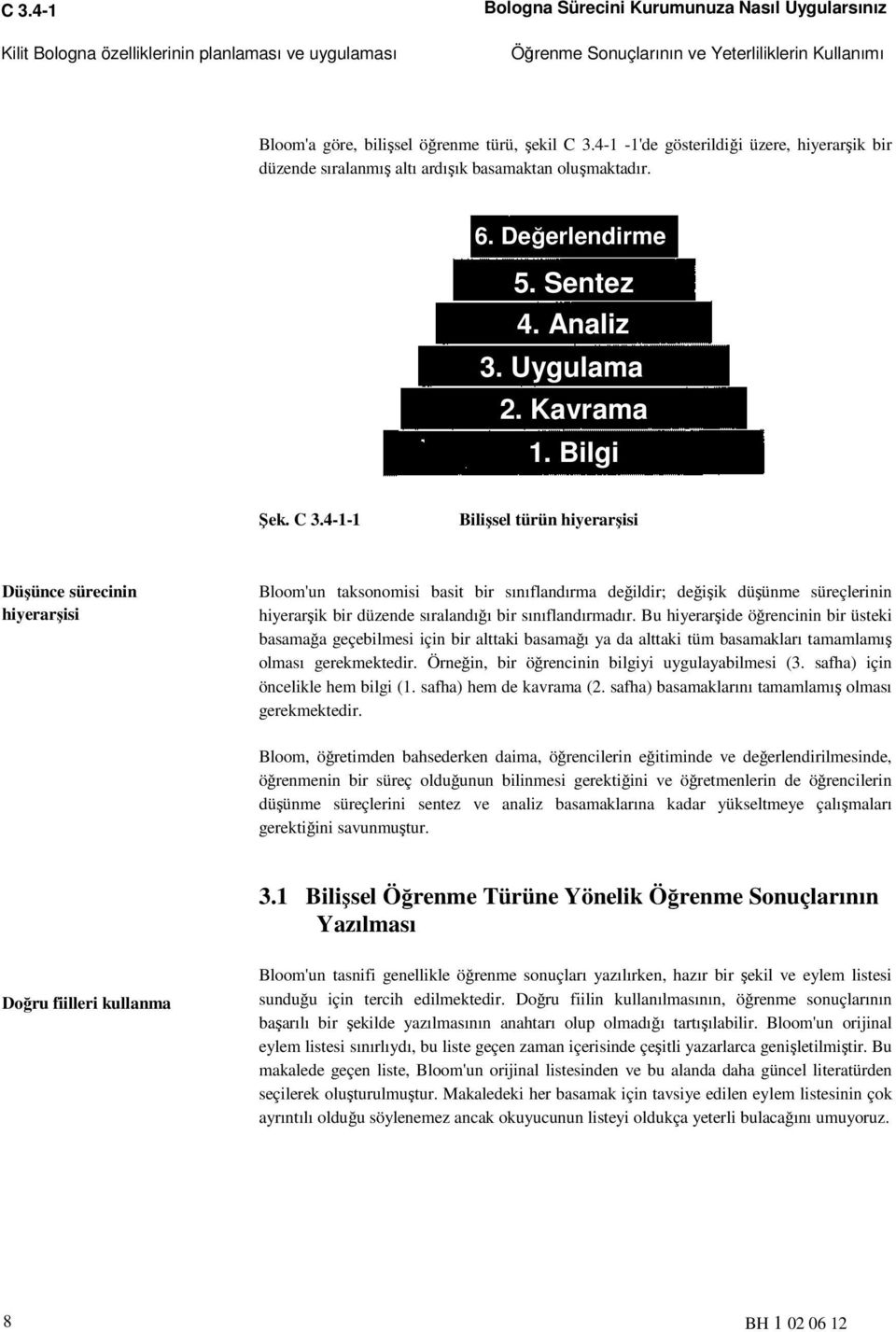 4-1-1 Bilişsel türün hiyerarşisi Düşünce sürecinin hiyerarşisi Bloom'un taksonomisi basit bir sınıflandırma değildir; değişik düşünme süreçlerinin hiyerarşik bir düzende sıralandığı bir