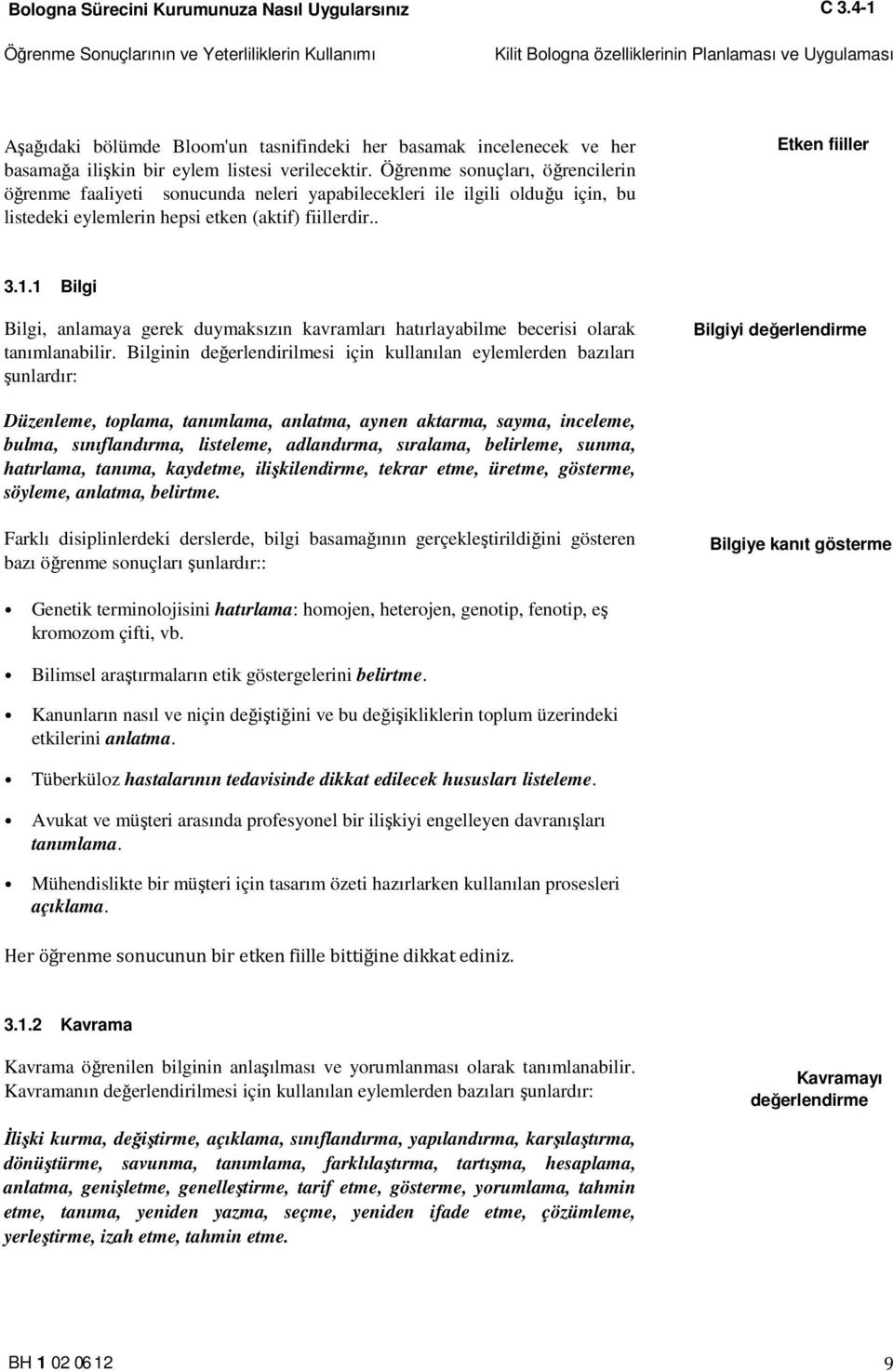 Öğrenme sonuçları, öğrencilerin öğrenme faaliyeti sonucunda neleri yapabilecekleri ile ilgili olduğu için, bu listedeki eylemlerin hepsi etken (aktif) fiillerdir.. Etken fiiller 3.1.