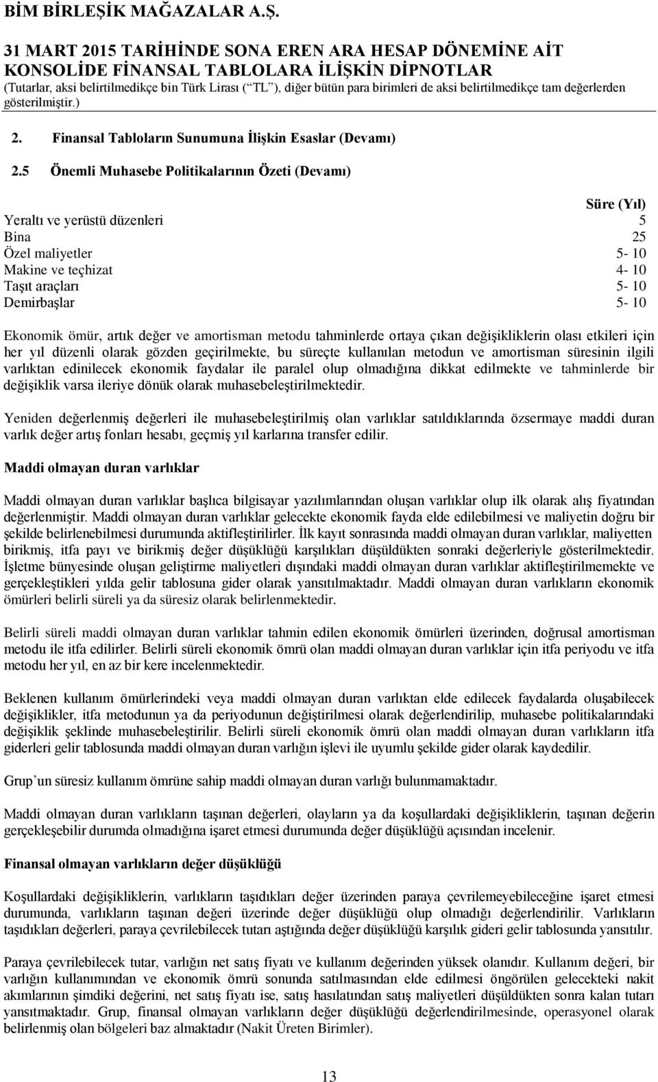 artık değer ve amortisman metodu tahminlerde ortaya çıkan değişikliklerin olası etkileri için her yıl düzenli olarak gözden geçirilmekte, bu süreçte kullanılan metodun ve amortisman süresinin ilgili