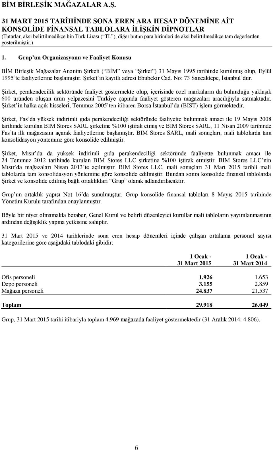 Şirket, perakendecilik sektöründe faaliyet göstermekte olup, içerisinde özel markaların da bulunduğu yaklaşık 600 üründen oluşan ürün yelpazesini Türkiye çapında faaliyet gösteren mağazaları