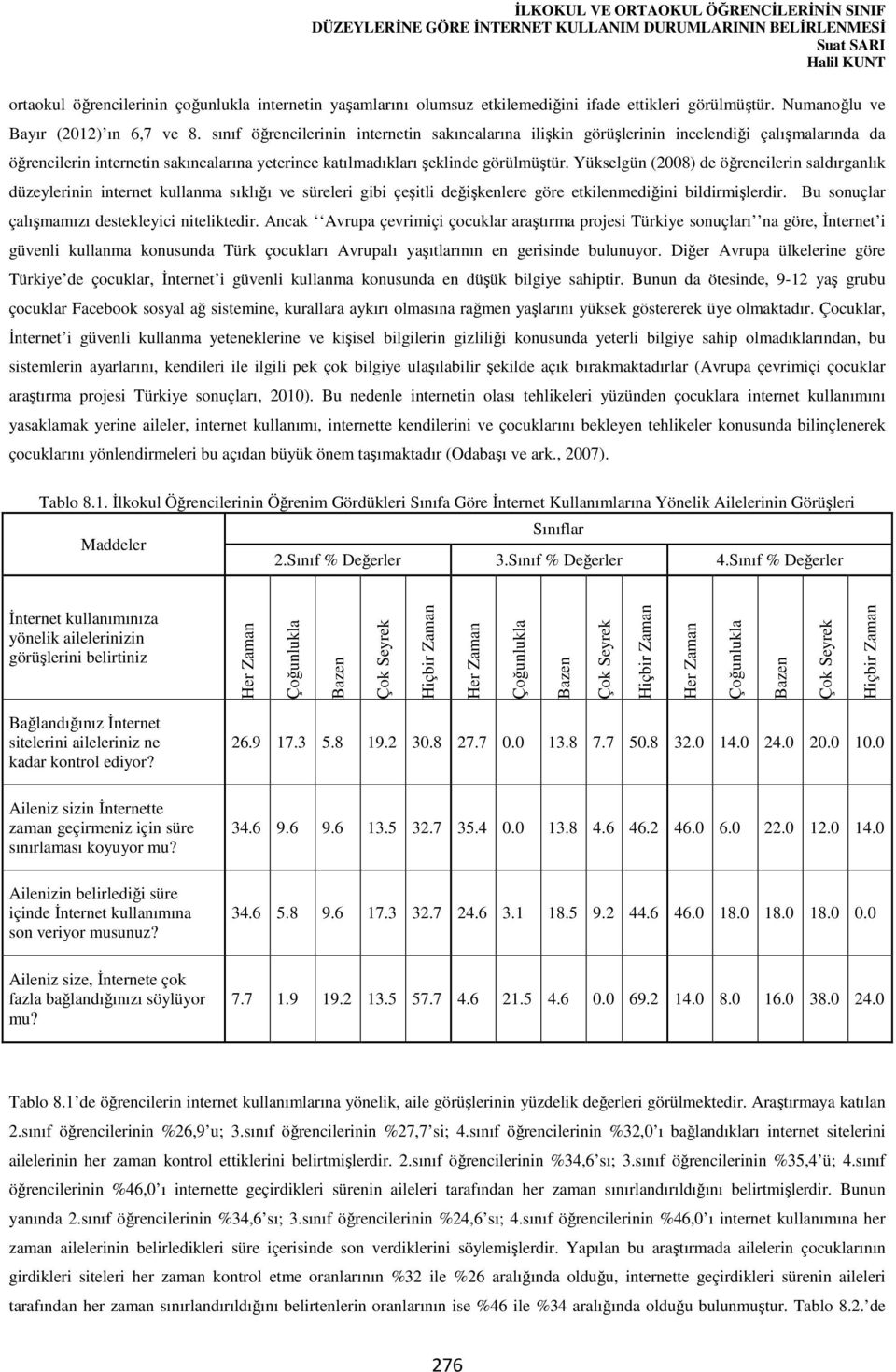 sınıf öğrencilerinin internetin sakıncalarına ilişkin görüşlerinin incelendiği çalışmalarında da öğrencilerin internetin sakıncalarına yeterince katılmadıkları şeklinde görülmüştür.