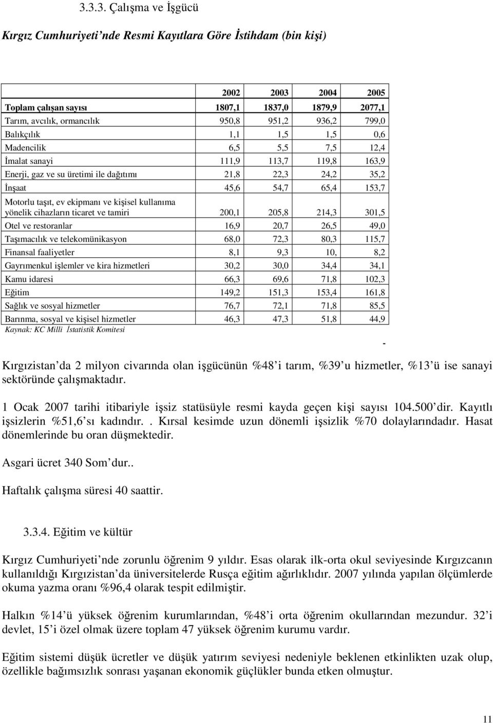 taşıt, ev ekipmanı ve kişisel kullanıma yönelik cihazların ticaret ve tamiri 200,1 205,8 214,3 301,5 Otel ve restoranlar 16,9 20,7 26,5 49,0 Taşımacılık ve telekomünikasyon 68,0 72,3 80,3 115,7