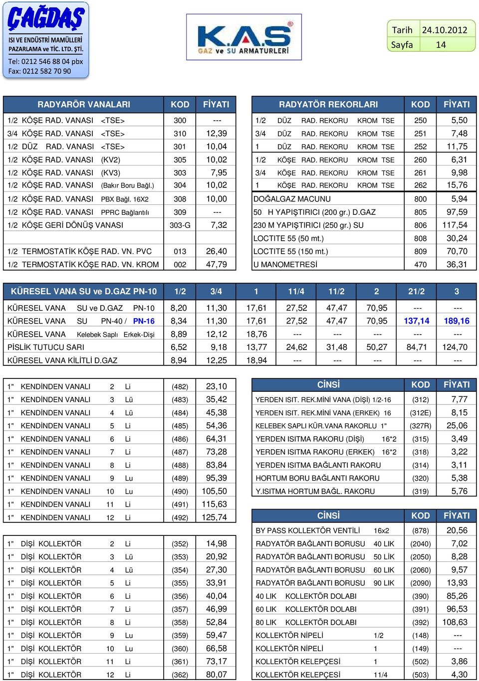 REKORU KROM TSE 6 9,98 / KÖŞE RAD. VANASI (Bakır Boru Bağl.) 304 0,0 KÖŞE RAD. REKORU KROM TSE 6 5,76 / KÖŞE RAD. VANASI PBX Bağl. 6X 308 0,00 DOĞALGAZ MACUNU 800 5,94 / KÖŞE RAD.