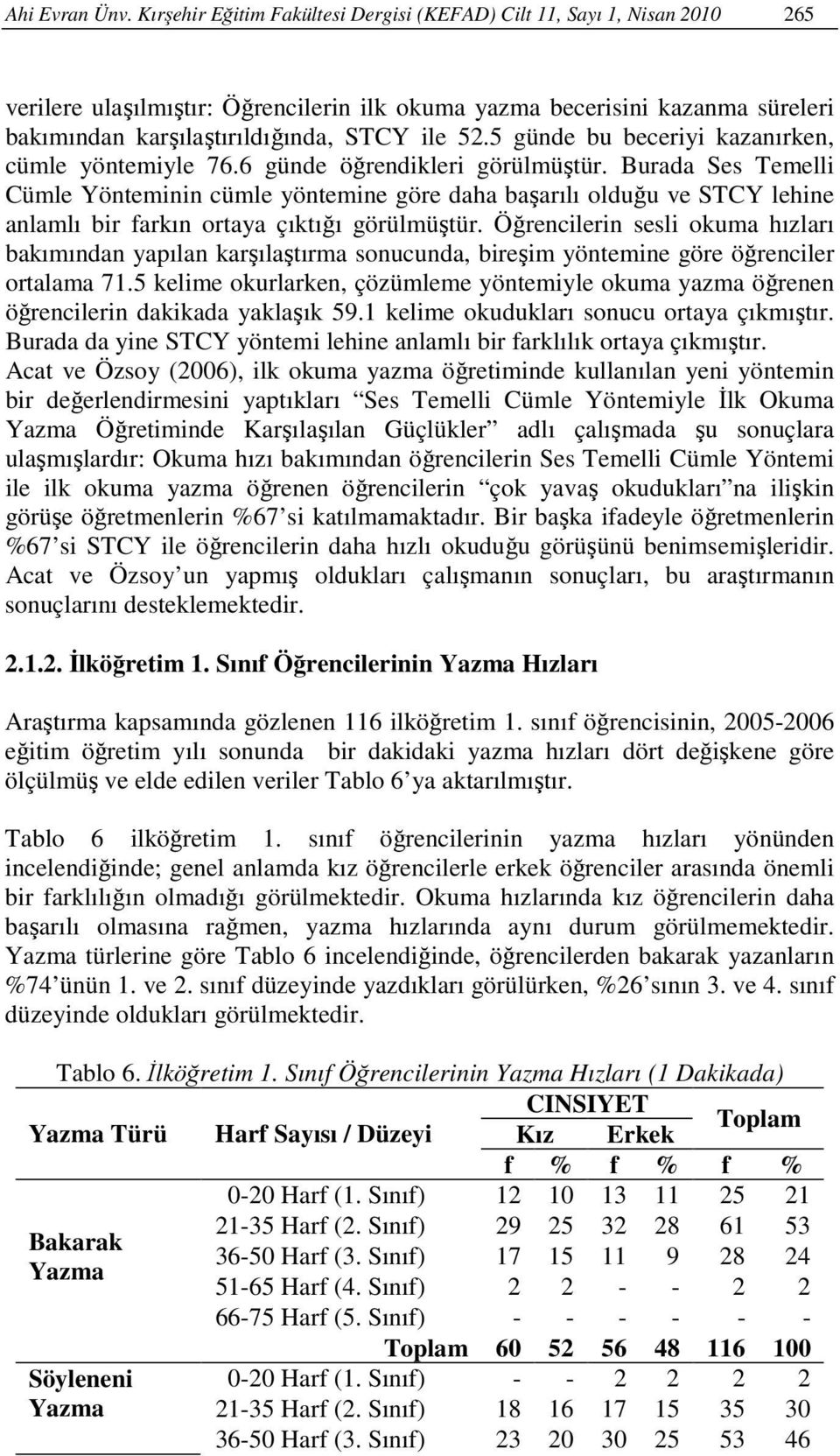 5 günde bu beceriyi kazanırken, cümle yöntemiyle 76.6 günde öğrendikleri görülmüştür.