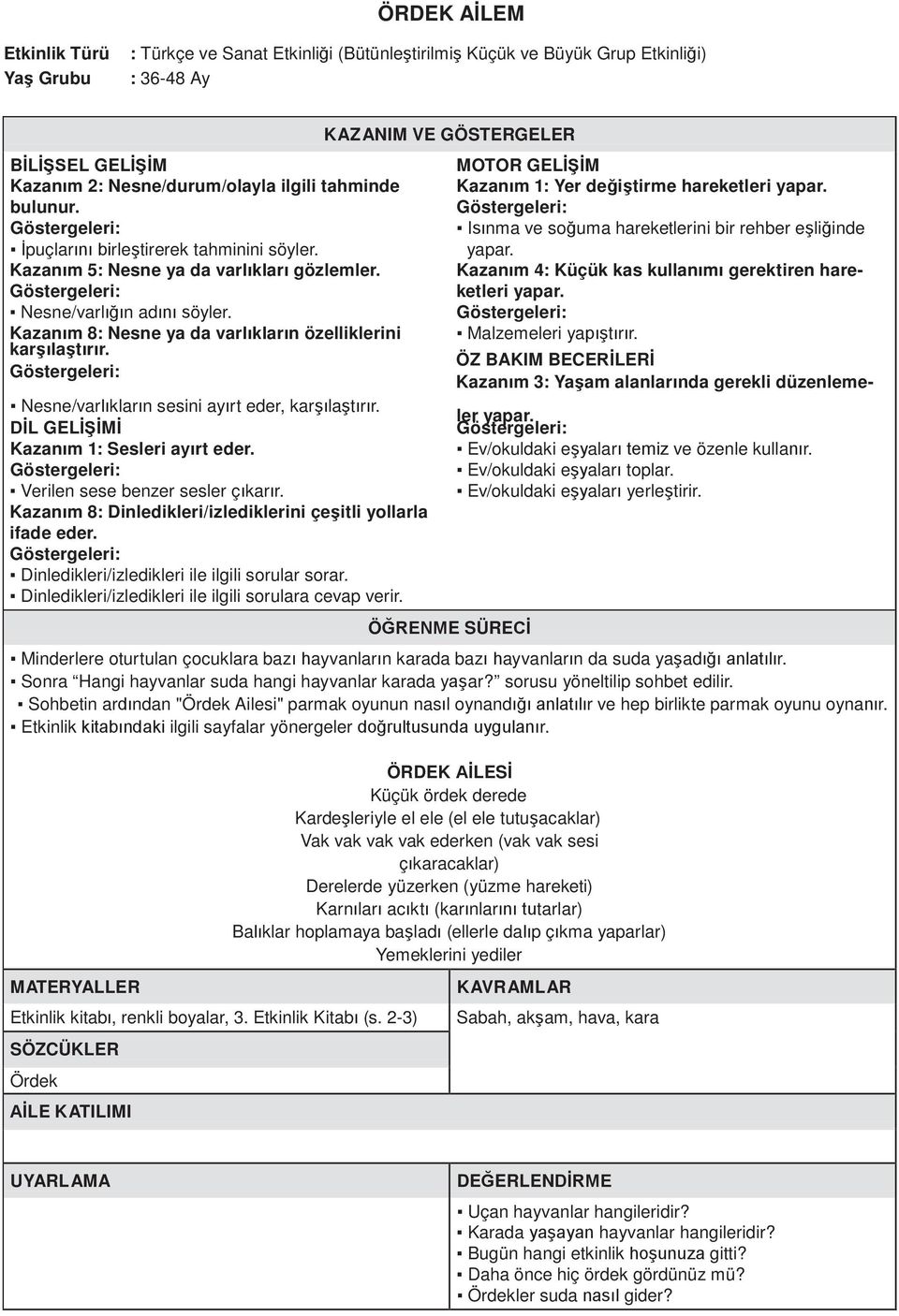 Kazanım 1: Sesleri ayırt eder. Verilen sese benzer sesler çıkarır. Kazanım 8: Dinledikleri/izlediklerini çeşitli yollarla ifade eder. Dinledikleri/izledikleri ile ilgili sorular sorar.