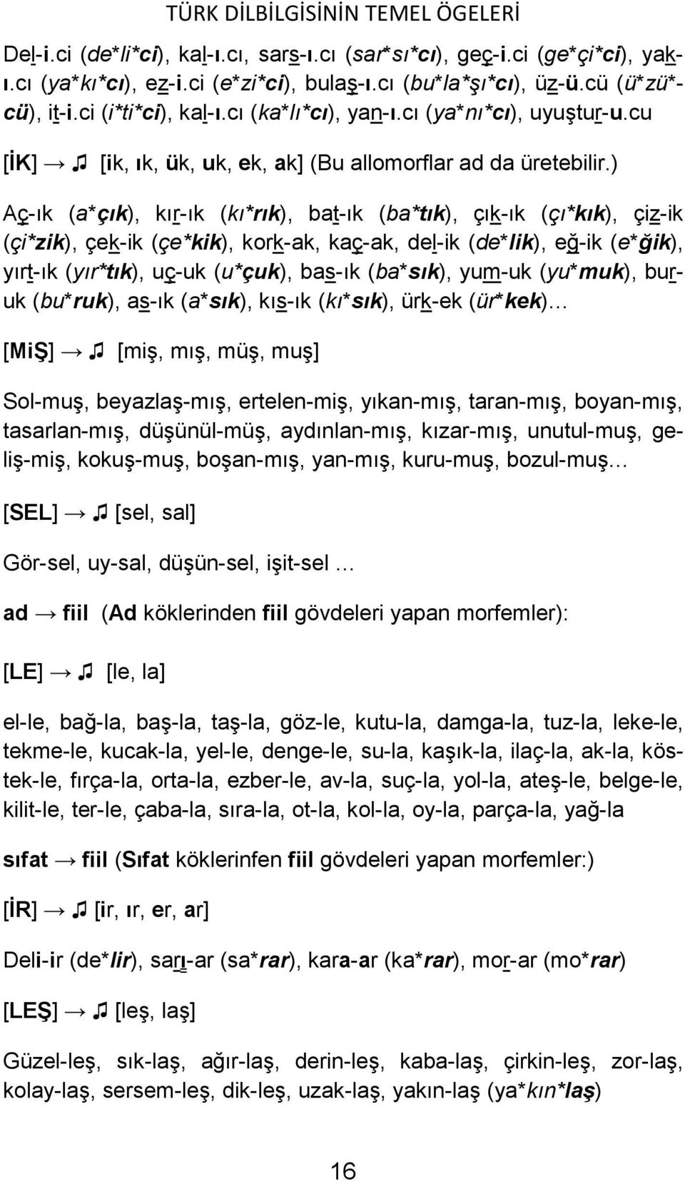 ) Aç-ık (a*çık), kır-ık (kı*rık), bat-ık (ba*tık), çık-ık (çı*kık), çiz-ik (çi*zik), çek-ik (çe*kik), kork-ak, kaç-ak, del-ik (de*lik), eğ-ik (e*ğik), yırt-ık (yır*tık), uç-uk (u*çuk), bas-ık