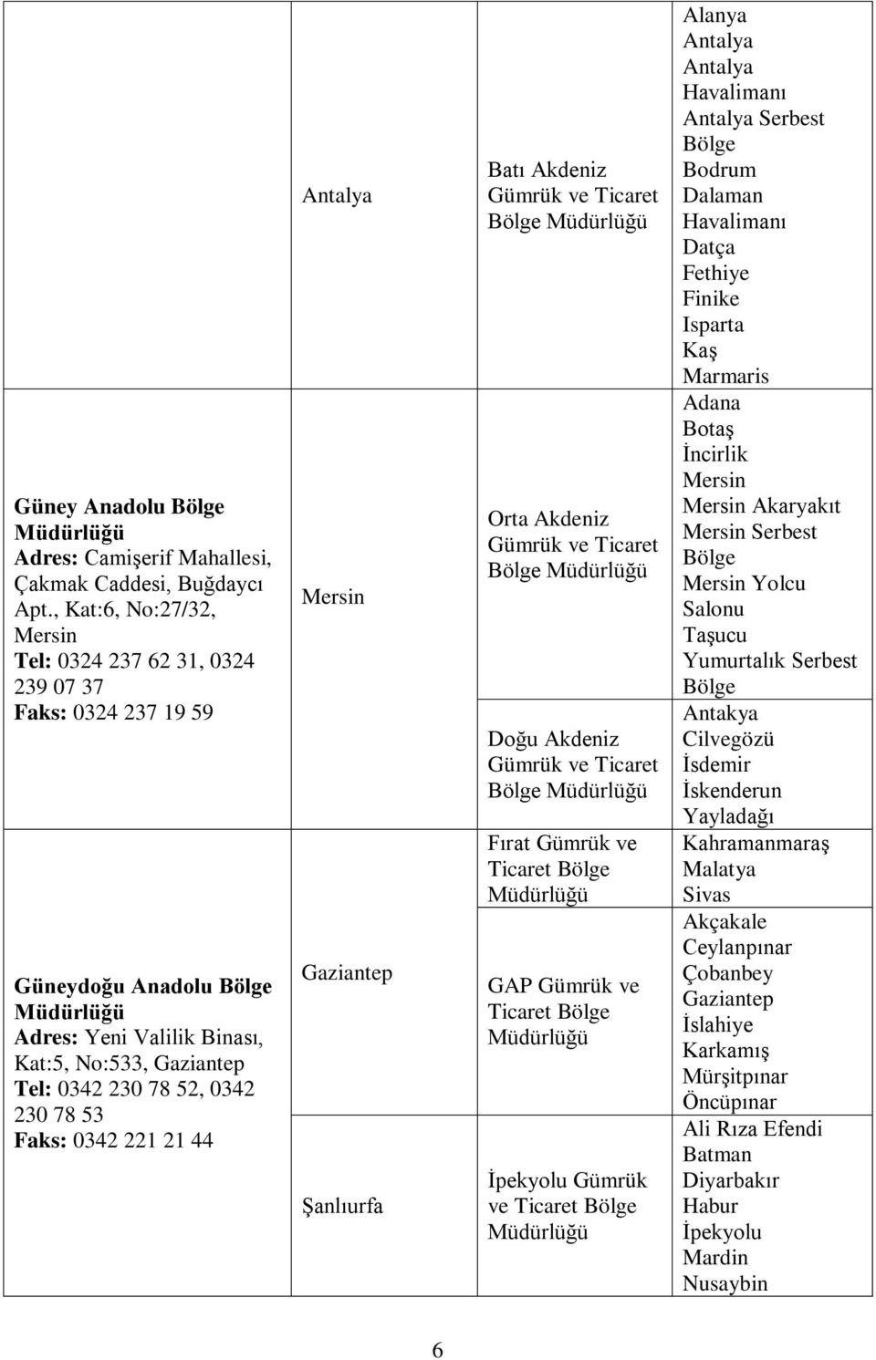 Faks: 0342 221 21 44 Antalya Mersin Gaziantep Şanlıurfa Batı Akdeniz Bölge Orta Akdeniz Bölge Doğu Akdeniz Bölge Fırat Gümrük ve GAP Gümrük ve İpekyolu Gümrük ve Alanya Antalya Antalya Havalimanı