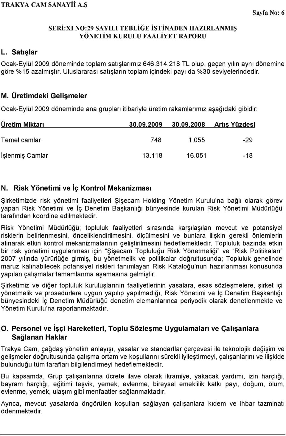 Üretimdeki Gelişmeler Ocak-Eylül 2009 döneminde ana grupları itibariyle üretim rakamlarımız aşağıdaki gibidir: Üretim Miktarı 30.09.2009 30.09.2008 Artış Yüzdesi Temel camlar 748 1.