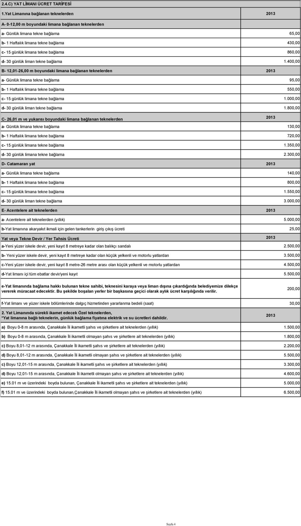 bağlama 860,00 d- 30 günlük liman tekne bağlama 1.