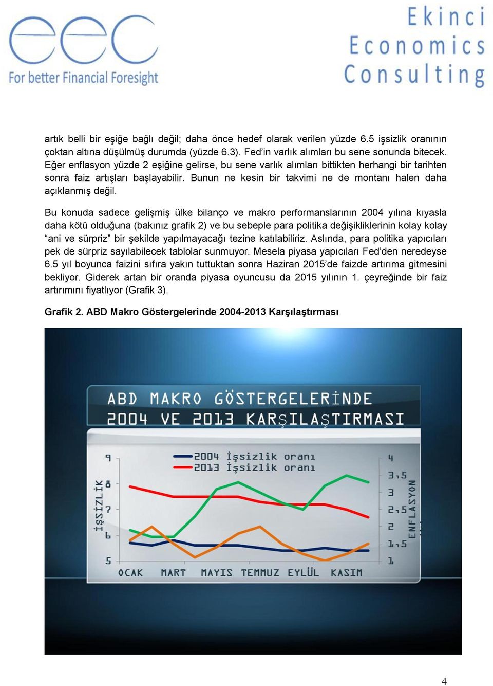 Bu konuda sadece gelişmiş ülke bilanço ve makro performanslarının 2004 yılına kıyasla daha kötü olduğuna (bakınız grafik 2) ve bu sebeple para politika değişikliklerinin kolay kolay ani ve sürpriz