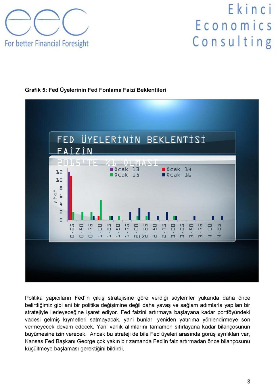 Fed faizini artırmaya başlayana kadar portföyündeki vadesi gelmiş kıymetleri satmayacak, yani bunları yeniden yatırıma yönlendirmeye son vermeyecek devam edecek.