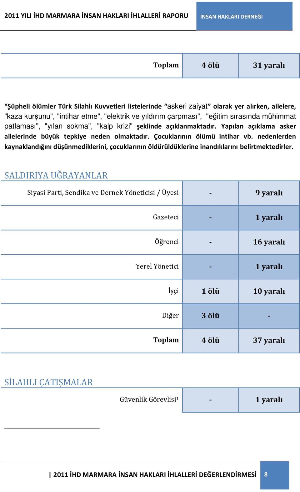 nedenlerden kaynaklandığını düşünmediklerini, çocuklarının öldürüldüklerine inandıklarını belirtmektedirler.