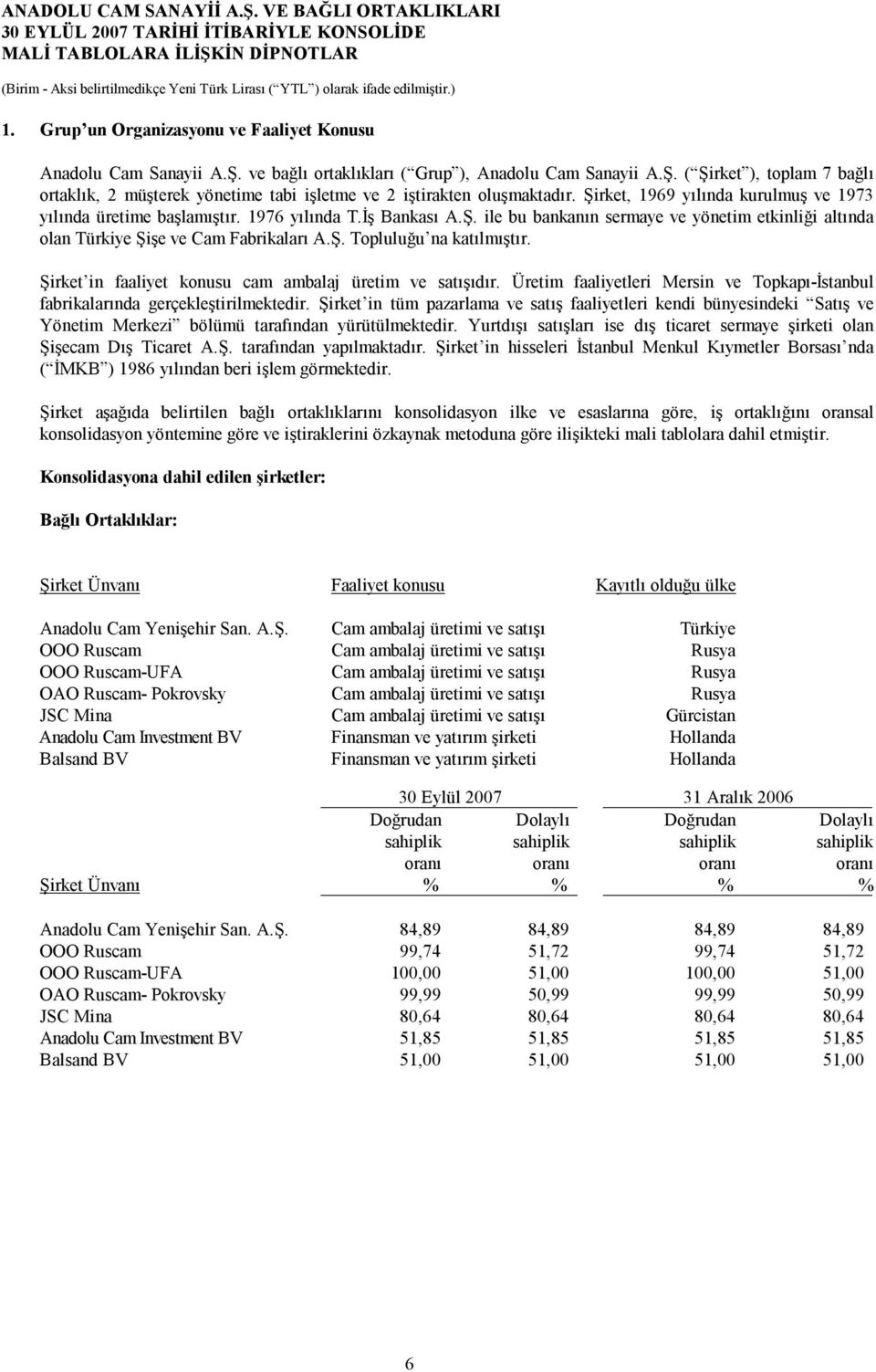 Şirket, 1969 yılında kurulmuş ve 1973 yılında üretime başlamıştır. 1976 yılında T.İş Bankası A.Ş. ile bu bankanın sermaye ve yönetim etkinliği altında olan Türkiye Şişe ve Cam Fabrikaları A.Ş. Topluluğu na katılmıştır.