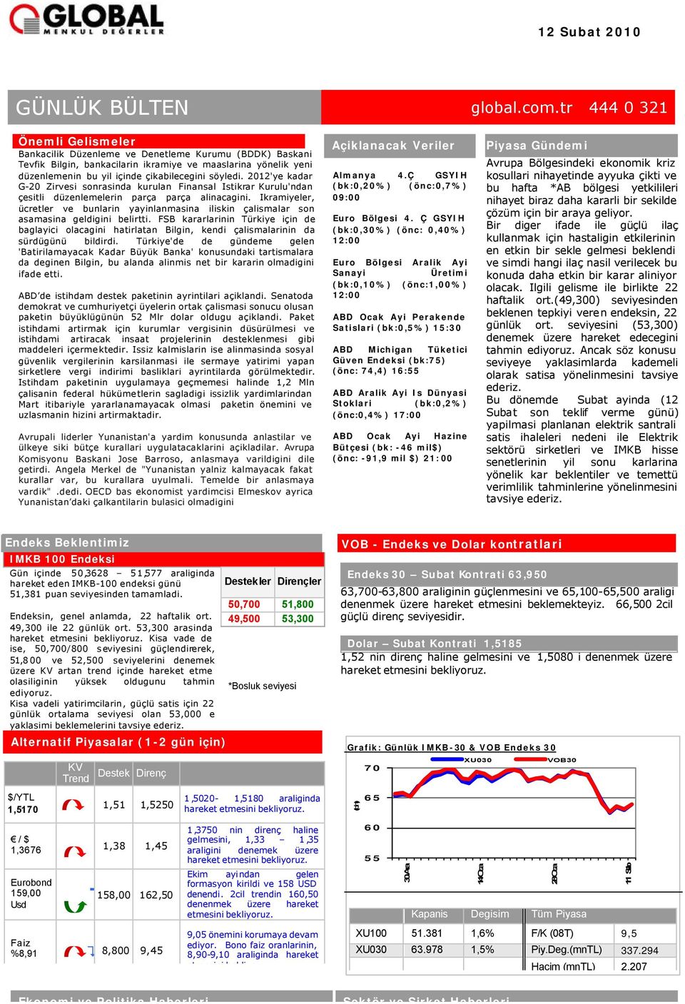 söyledi. 2012'ye kadar G-20 Zirvesi sonrasinda kurulan Finansal Istikrar Kurulu'ndan çesitli düzenlemelerin parça parça alinacagini.