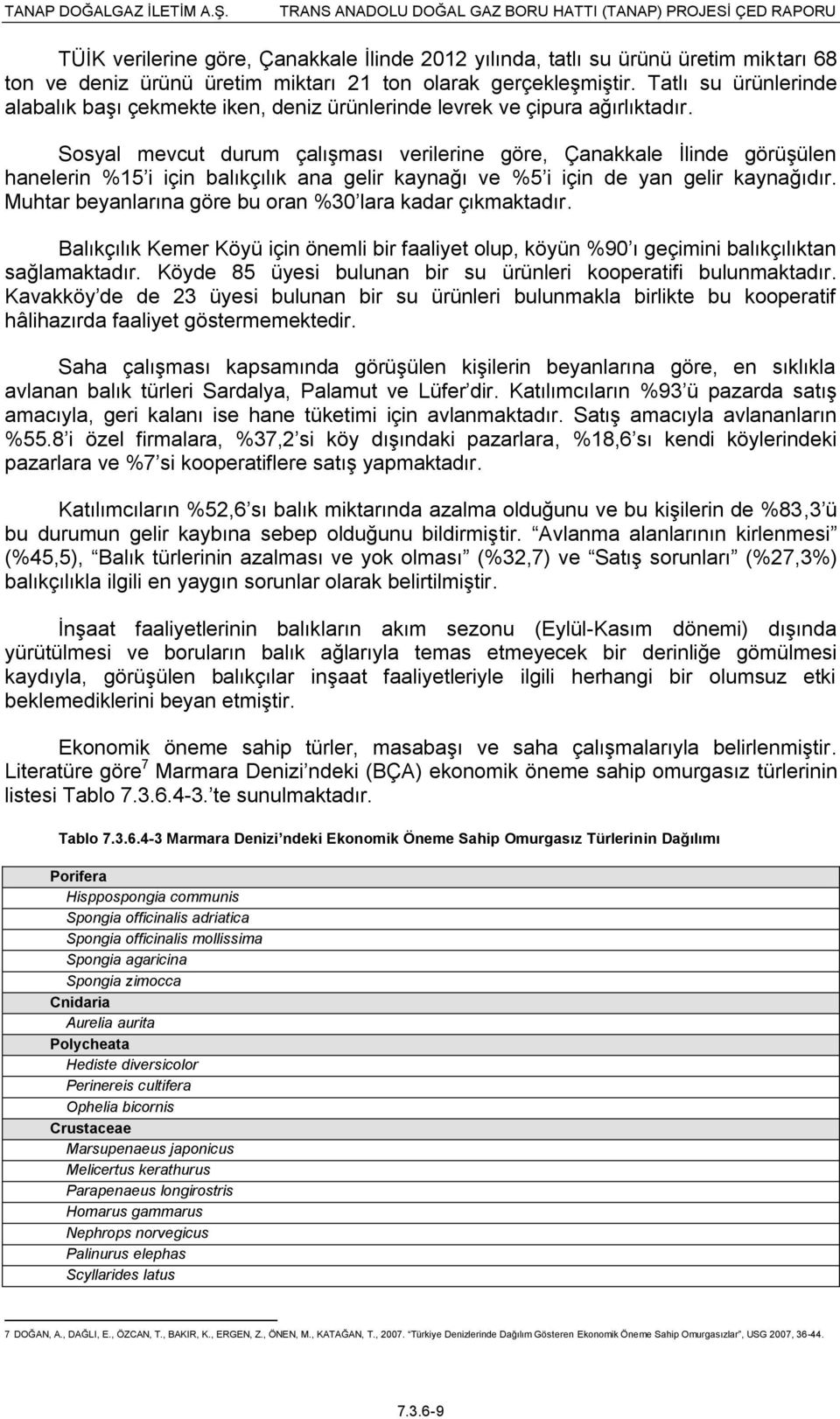 Sosyal mevcut durum çalışması verilerine göre, Çanakkale İlinde görüşülen hanelerin %15 i için balıkçılık ana gelir kaynağı ve %5 i için de yan gelir kaynağıdır.