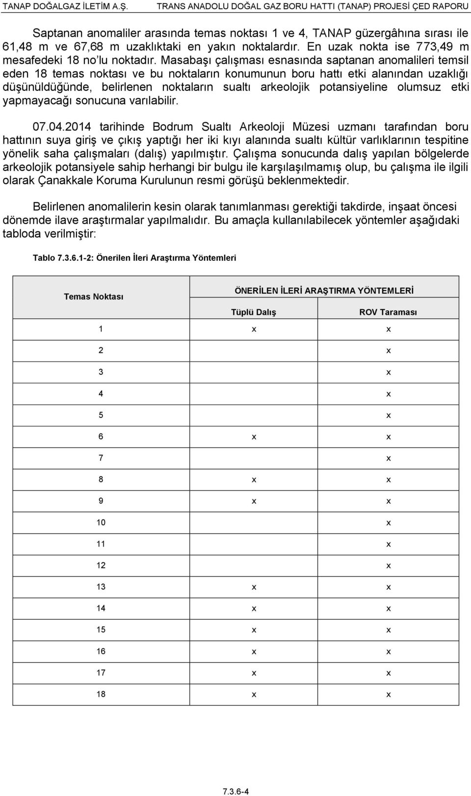 potansiyeline olumsuz etki yapmayacağı sonucuna varılabilir. 07.04.