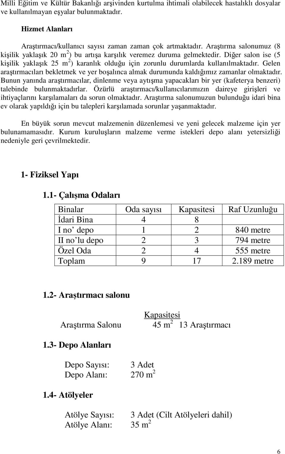 Diğer salon ise (5 kişilik yaklaşık 25 m 2 ) karanlık olduğu için zorunlu durumlarda kullanılmaktadır. Gelen araştırmacıları bekletmek ve yer boşalınca almak durumunda kaldığımız zamanlar olmaktadır.