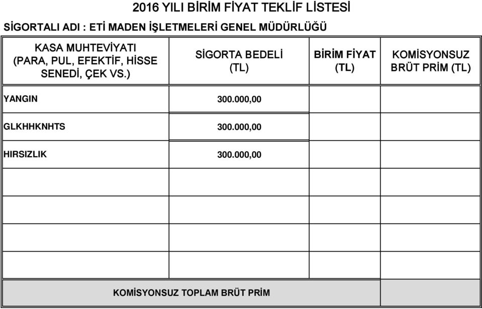 HİSSE SENEDİ, ÇEK VS.