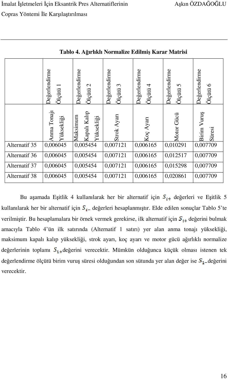 0,006045 0,005454 0,007121 0,006165 0,010291 0,007709 Alternatif 36 0,006045 0,005454 0,007121 0,006165 0,012517 0,007709 Alternatif 37 0,006045 0,005454 0,007121 0,006165 0,015298 0,007709