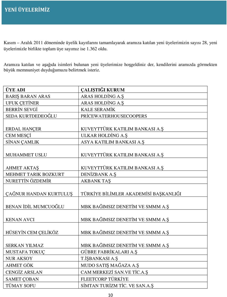 ÜYE ADI BARIŞ BARAN ARAS UFUK ÇETİNER BERRİN SEVGİ SEDA KURTDEDEOĞLU ERDAL HANÇER CEM MESÇİ SİNAN ÇAMLIK MUHAMMET USLU AHMET AKTAŞ MEHMET TARIK BOZKURT NURETTİN ÖZDEMİR ÇAĞNUR HANDAN KURTULUŞ BENAN