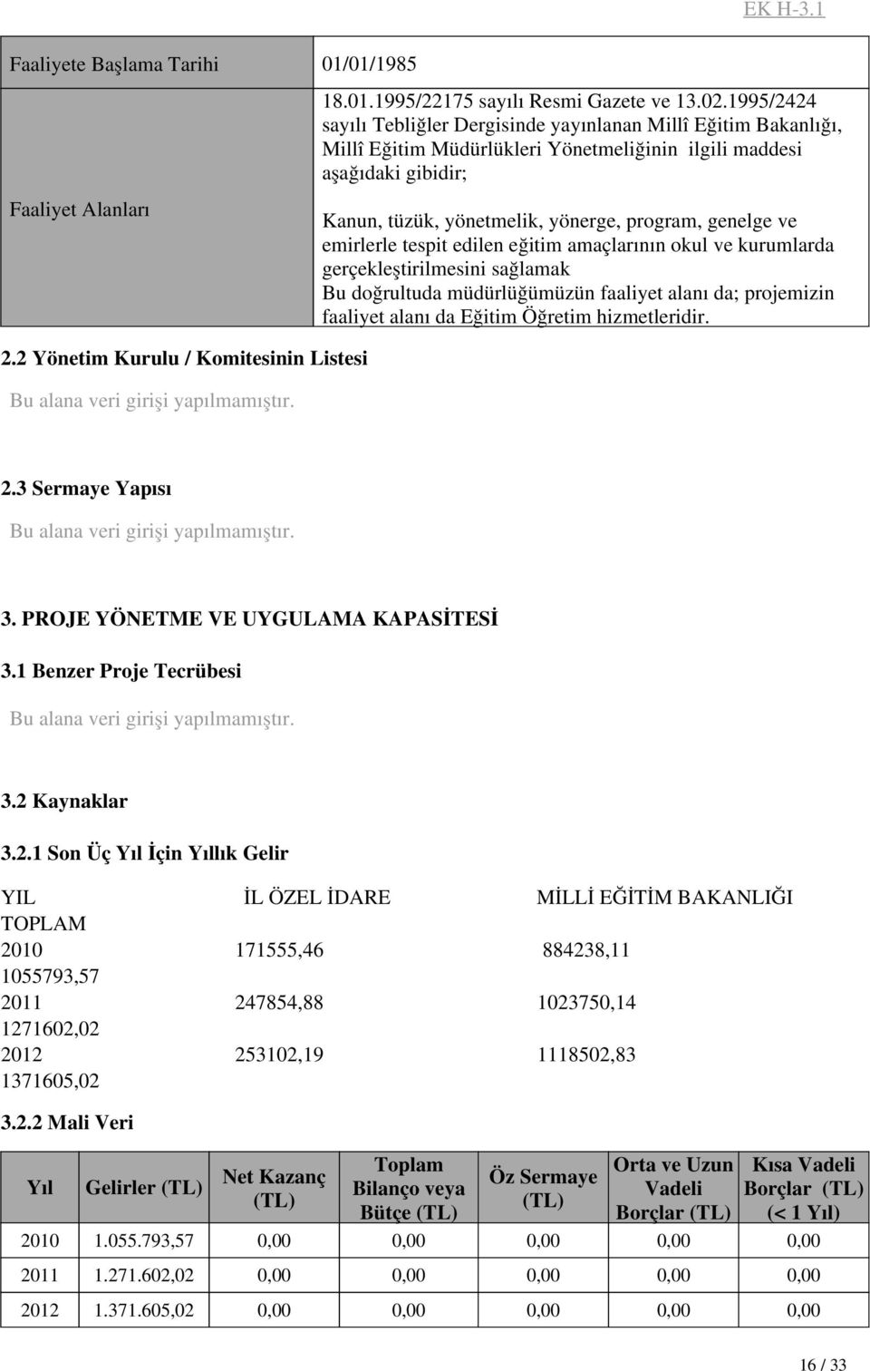 ve emirlerle tespit edilen eğitim amaçlarının okul ve kurumlarda gerçekleştirilmesini sağlamak Bu doğrultuda müdürlüğümüzün faaliyet alanı da; projemizin faaliyet alanı da Eğitim Öğretim