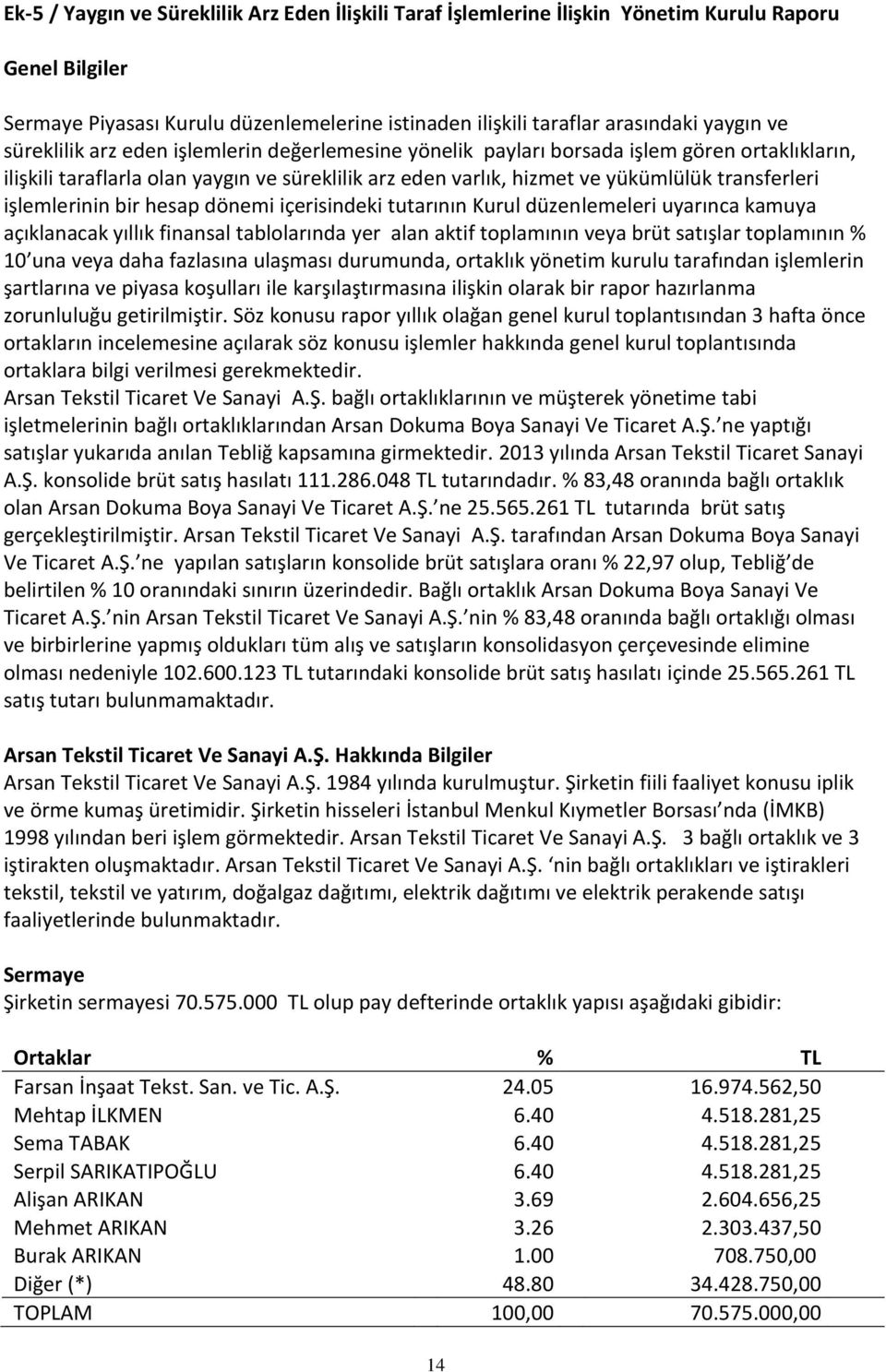 işlemlerinin bir hesap dönemi içerisindeki tutarının Kurul düzenlemeleri uyarınca kamuya açıklanacak yıllık finansal tablolarında yer alan aktif toplamının veya brüt satışlar toplamının % 10 una veya