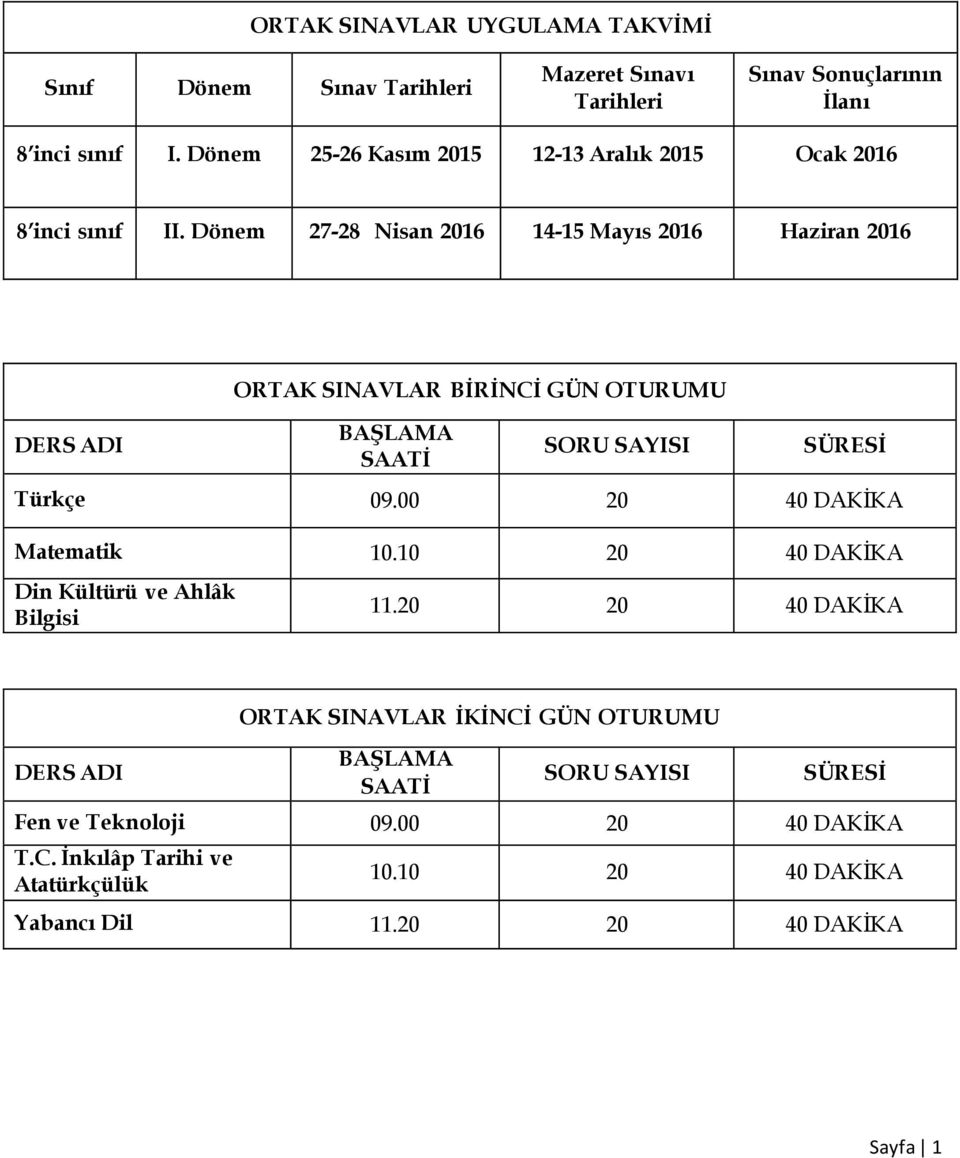 Dönem 27-28 Nisan 2016 14-15 Mayıs 2016 Haziran 2016 DERS ADI ORTAK SINAVLAR BİRİNCİ GÜN OTURUMU BAŞLAMA SAATİ SORU SAYISI SÜRESİ Türkçe 09.