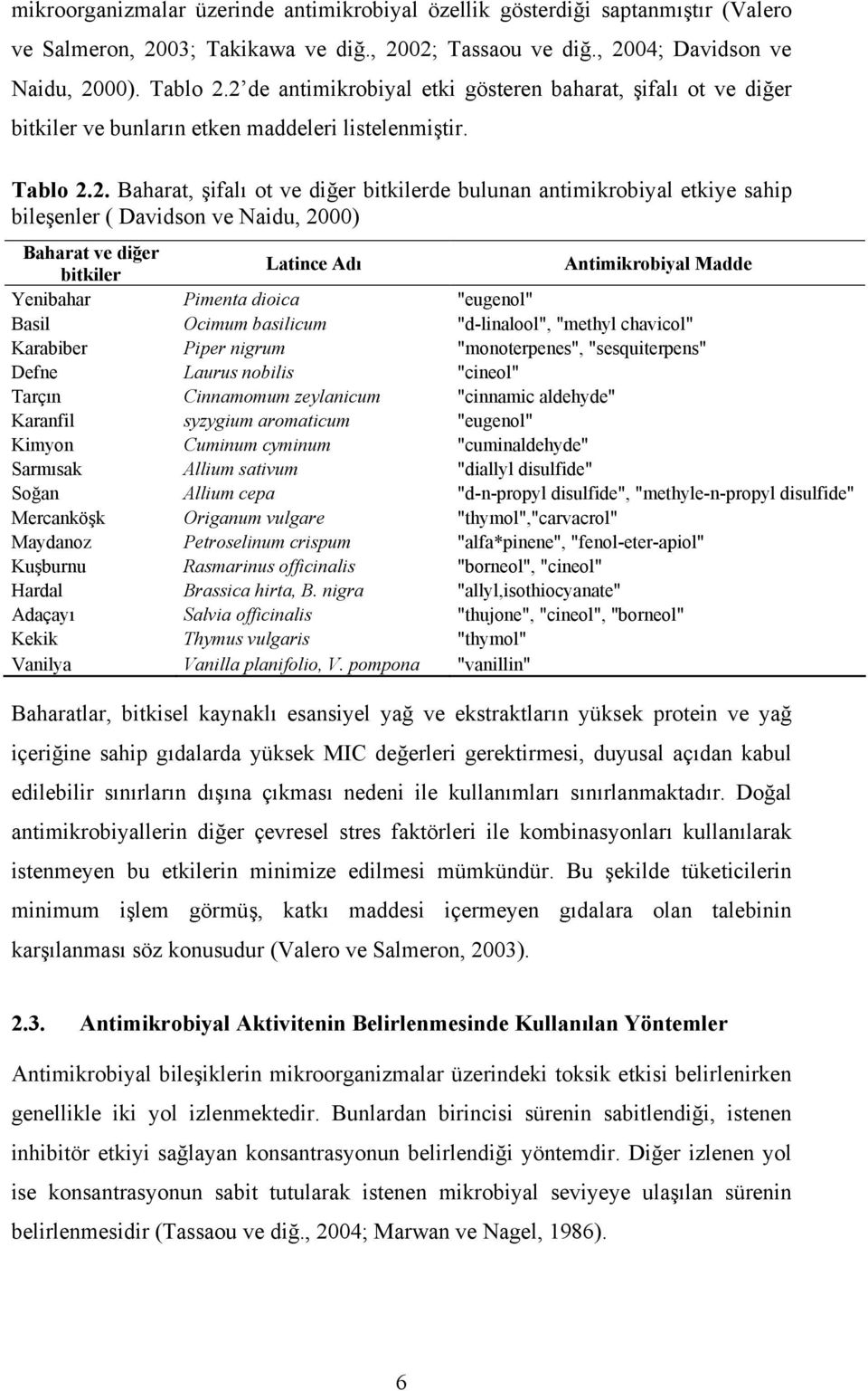 sahip bileşenler ( Davidson ve Naidu, 2000) Baharat ve diğer bitkiler Latince Adı Antimikrobiyal Madde Yenibahar Pimenta dioica "eugenol" Basil Ocimum basilicum "d-linalool", "methyl chavicol"
