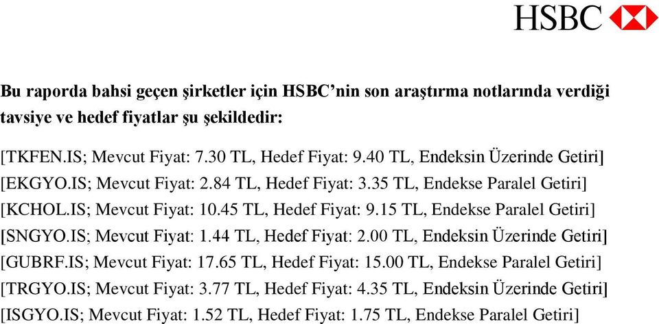 15 TL, Endekse Paalel Getii] [SNGYO.IS; Mevcut Fiyat: 1.44 TL, Hedef Fiyat: 2.00 TL, Endeksin Üzeinde Getii] [GUBRF.IS; Mevcut Fiyat: 17.65 TL, Hedef Fiyat: 15.