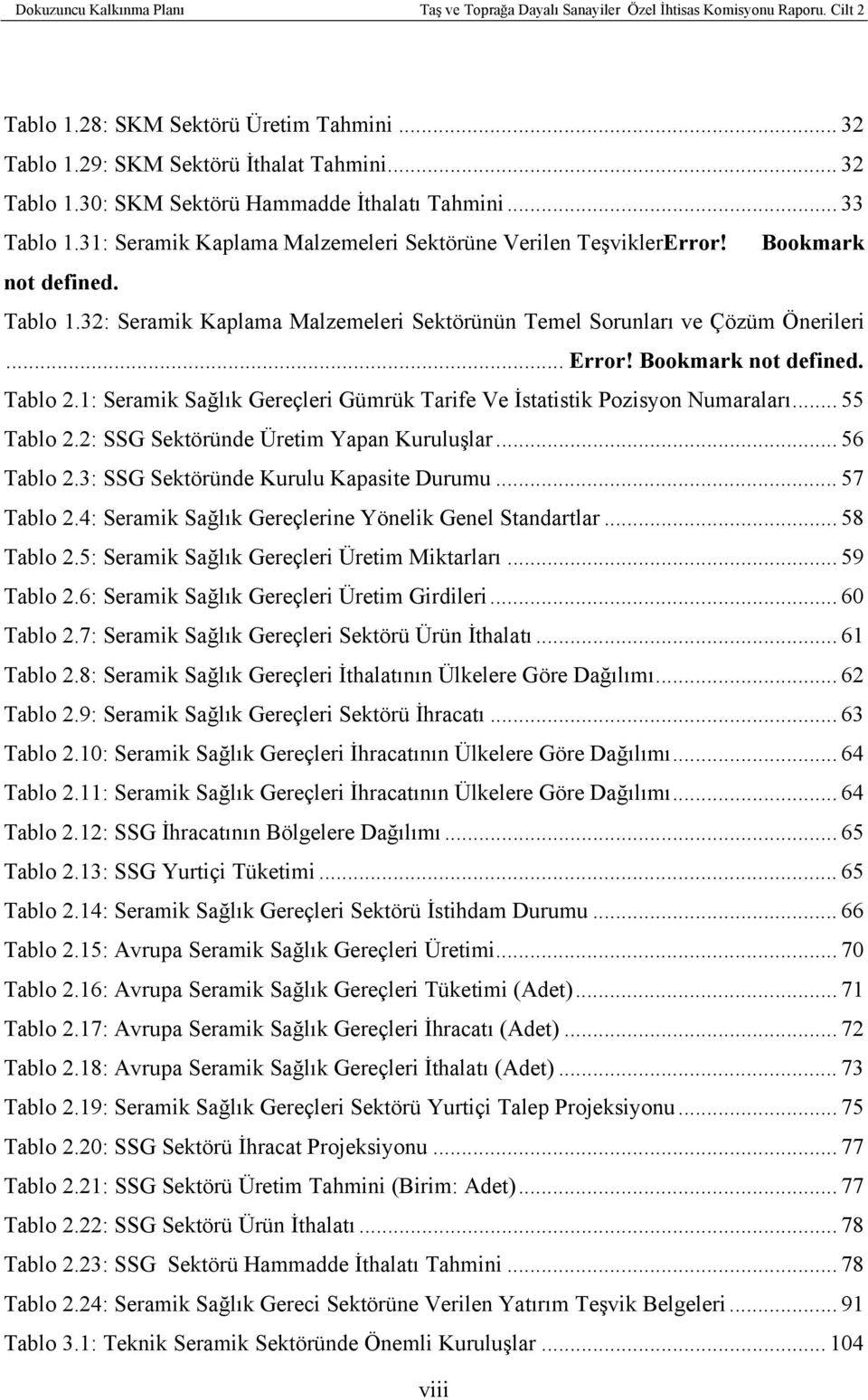 Bookmark not defined. Tablo 2.1: Seramik Sağlık Gereçleri Gümrük Tarife Ve İstatistik Pozisyon Numaraları... 55 Tablo 2.2: SSG Sektöründe Üretim Yapan Kuruluşlar... 56 Tablo 2.