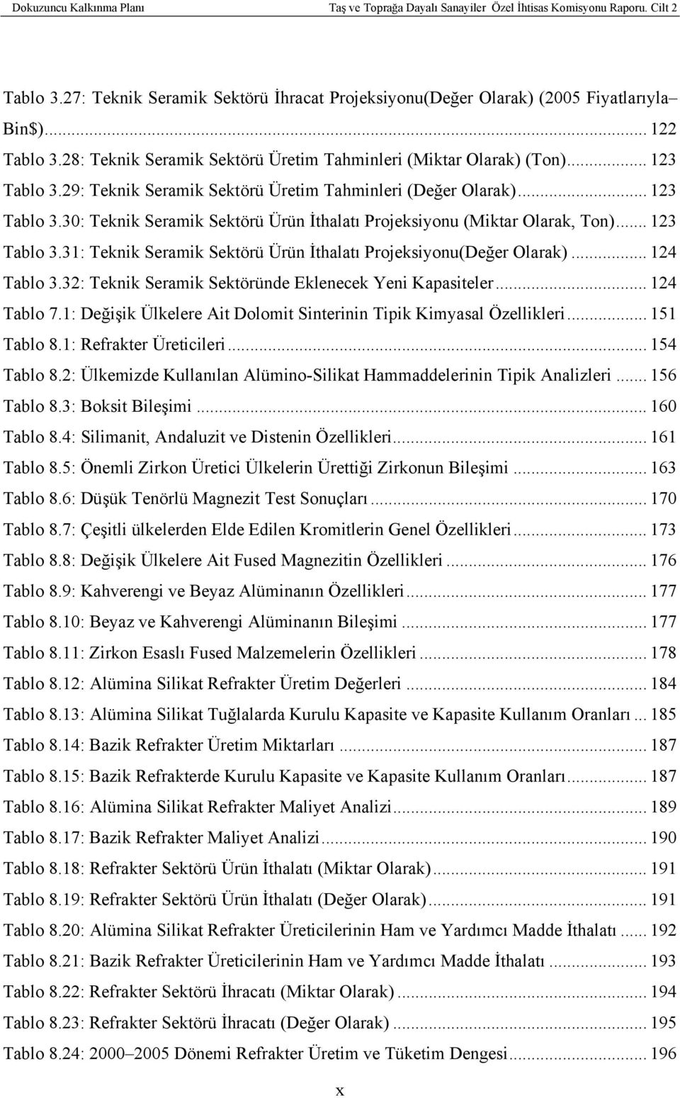 .. 124 Tablo 3.32: Teknik Seramik Sektöründe Eklenecek Yeni Kapasiteler... 124 Tablo 7.1: Değişik Ülkelere Ait Dolomit Sinterinin Tipik Kimyasal Özellikleri... 151 Tablo 8.1: Refrakter Üreticileri.