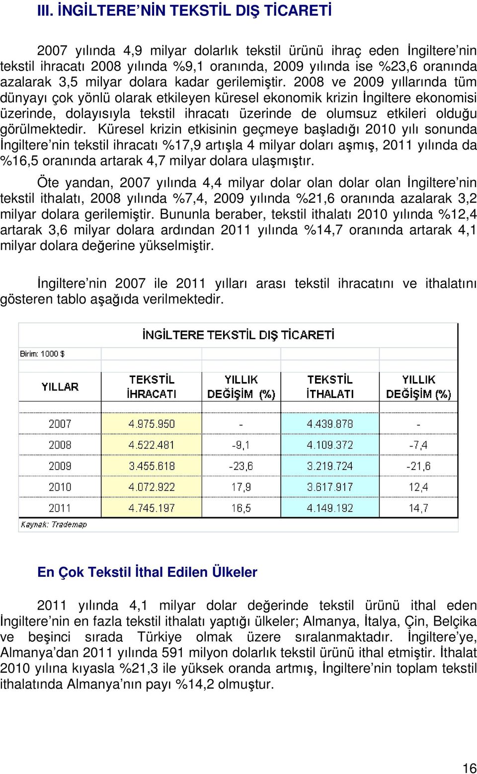 2008 ve 2009 yıllarında tüm dünyayı çok yönlü olarak etkileyen küresel ekonomik krizin İngiltere ekonomisi üzerinde, dolayısıyla tekstil ihracatı üzerinde de olumsuz etkileri olduğu görülmektedir.