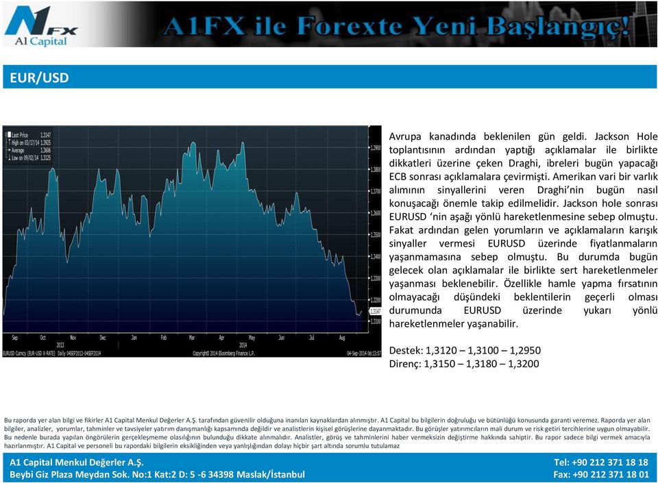 Amerikan vari bir varlık alımının sinyallerini veren Draghi nin bugün nasıl konuşacağı önemle takip edilmelidir. Jackson hole sonrası EURUSD nin aşağı yönlü hareketlenmesine sebep olmuştu.