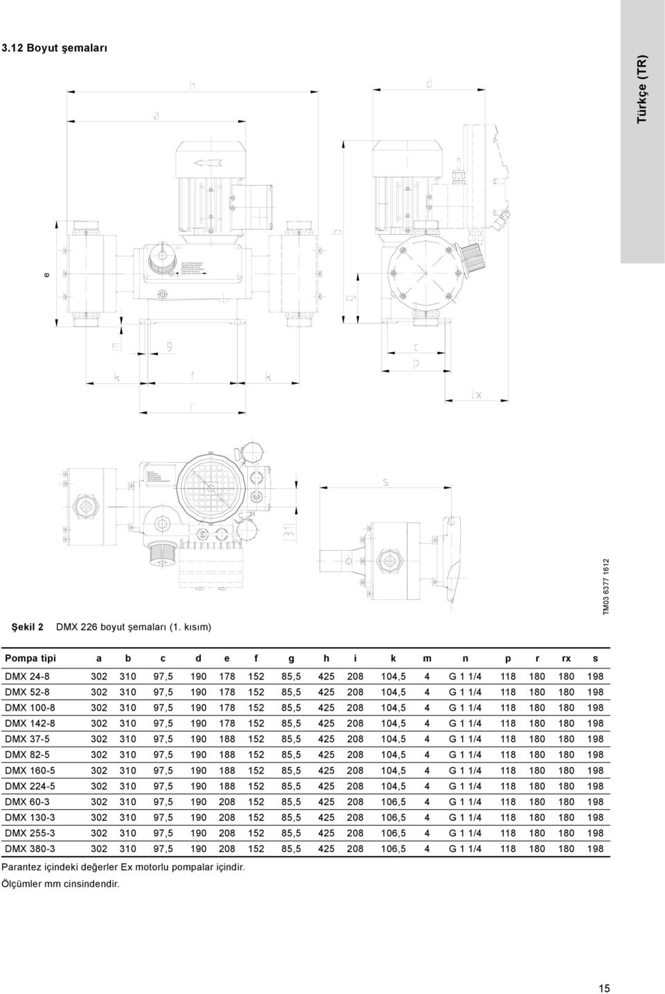 1-8 32 31 97,5 19 178 152 85,5 425 28 14,5 4 G 1 1/4 118 18 18 198 DMX 142-8 32 31 97,5 19 178 152 85,5 425 28 14,5 4 G 1 1/4 118 18 18 198 DMX 37-5 32 31 97,5 19 188 152 85,5 425 28 14,5 4 G 1 1/4