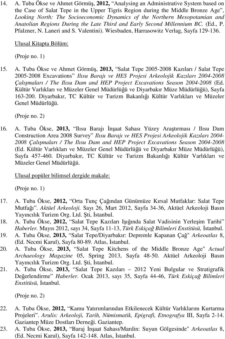 of the Northern Mesopotamian and Anatolian Regions During the Late Third and Early Second Millennium BC. (Ed., P. Pfalzner, N. Laneri and S. Valentini). Wiesbaden, Harrasowitz Verlag, Sayfa 129-136.