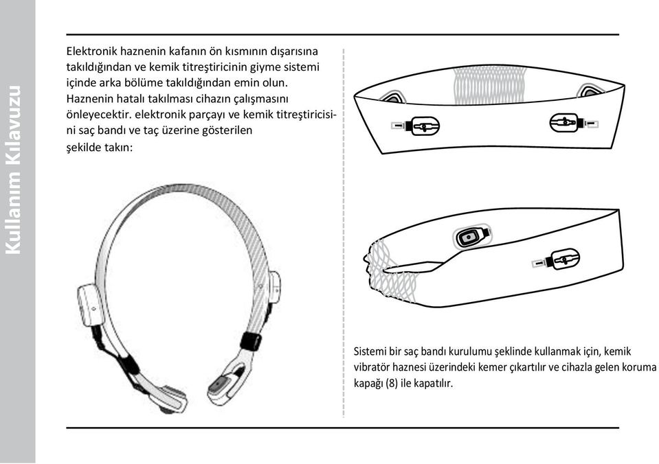 elektronik parçayı ve kemik titreştiricisini saç bandı ve taç üzerine gösterilen şekilde takın: Sistemi bir saç