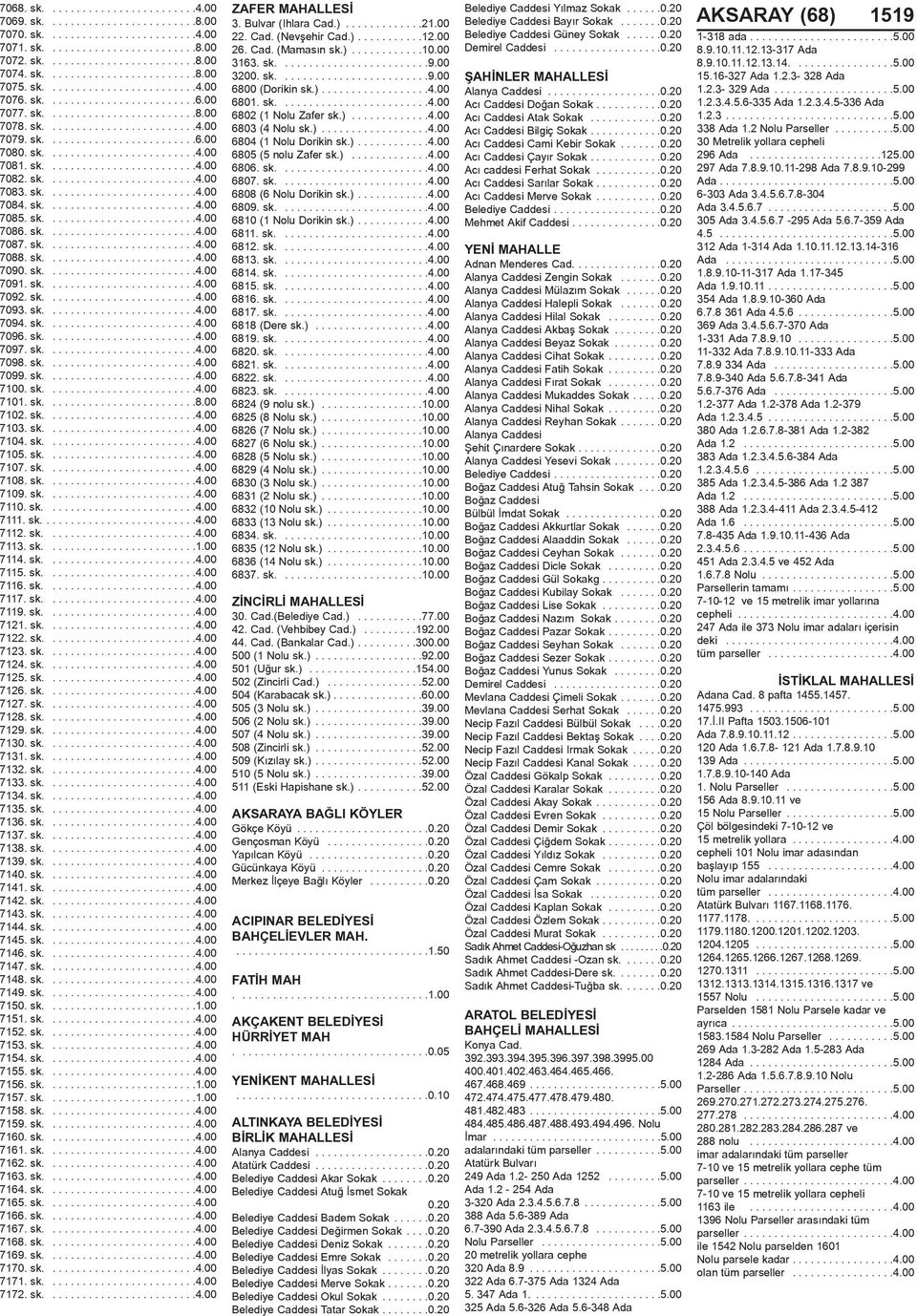 ............................5.00 6-303 Ada 3.4.5.6.7.8-304 Ada 3.4.5.6.7.....................5.00 305 Ada 3.4.5.6.7-295 Ada 5.6.7-359 Ada 4.5.............................5.00 312 Ada 1-314 Ada 1.10.