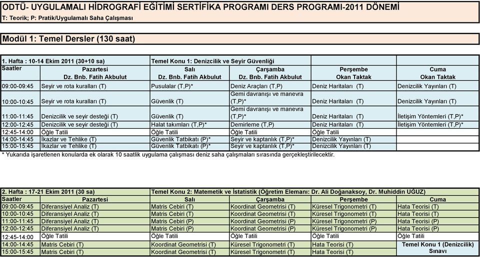 10:00-10:45 Seyir ve rota kuralları (T) Güvenlik (T) Gemi davranışı ve manevra (T,P)* Deniz Haritaları (T) Denizcilik Yayınları (T) Denizcilik ve seyir desteği (T) Güvenlik (T) Gemi davranışı ve