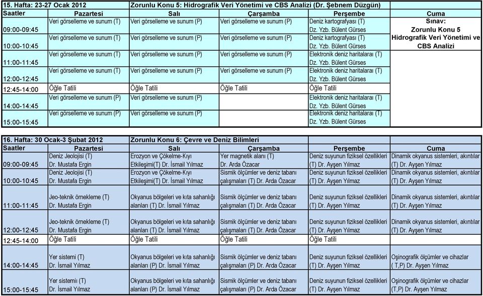 Bülent Gürses Hidrografik Veri Yönetimi ve CBS Analizi Veri görselleme ve sunum (T) Veri görselleme ve sunum Veri görselleme ve sunum Elektronik deniz haritalaraı (T) Dz. Yzb.