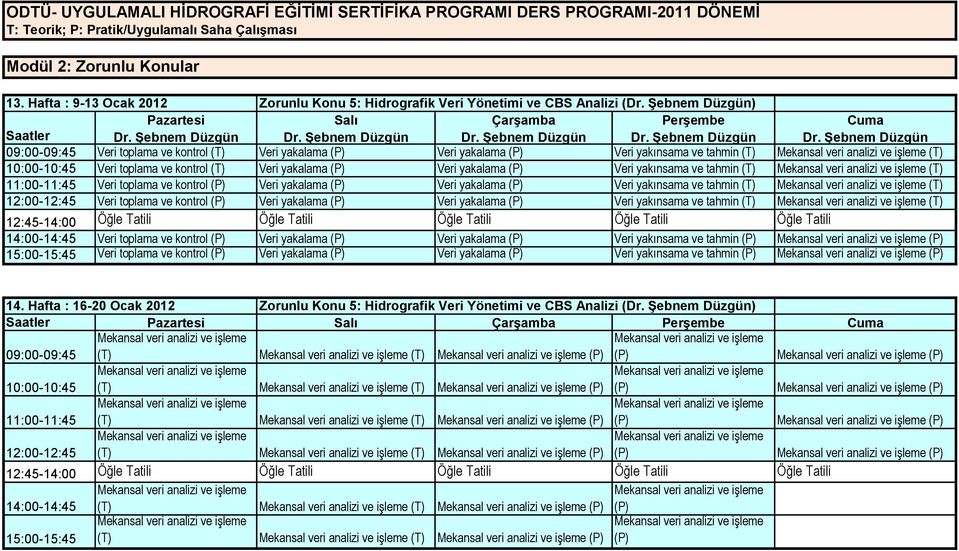 kontrol (T) Veri yakalama Veri yakalama Veri yakınsama ve tahmin (T) (T) Veri toplama ve kontrol Veri yakalama Veri yakalama Veri yakınsama ve tahmin (T) (T) 12:00-12:45 Veri toplama ve kontrol Veri