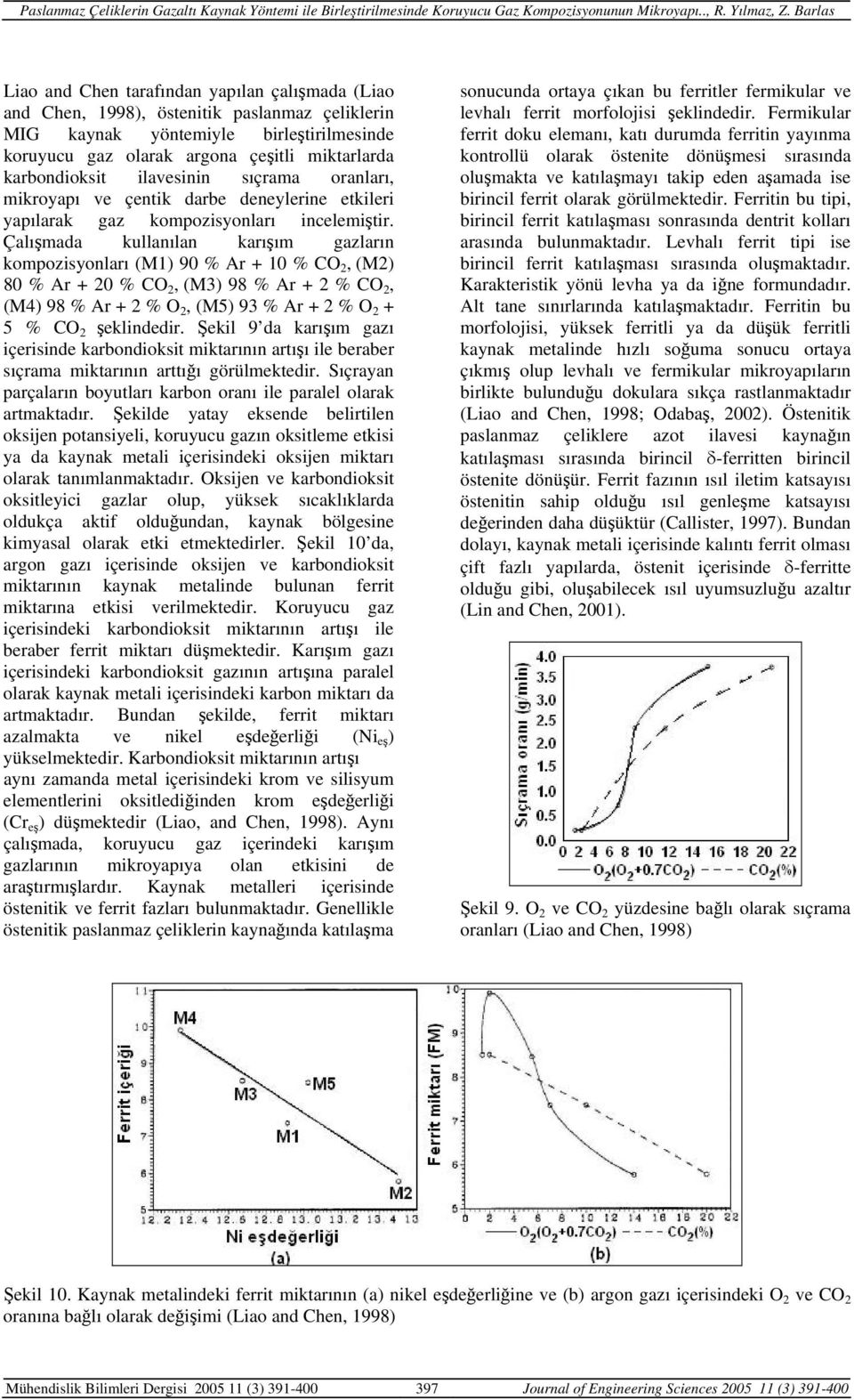 Çalışmada kullanılan karışım gazların kompozisyonları (M1) 90 % Ar + 10 % CO 2, (M2) 80 % Ar + 20 % CO 2, (M3) 98 % Ar + 2 % CO 2, (M4) 98 % Ar + 2 % O 2, (M5) 93 % Ar + 2 % O 2 + 5 % CO 2