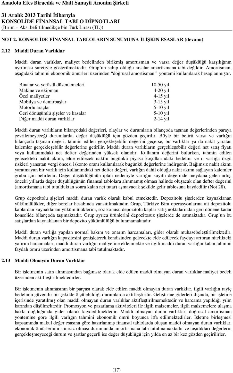 Grup un sahip olduğu arsalar amortismana tabi değildir. Amortisman, aşağıdaki tahmini ekonomik ömürleri üzerinden doğrusal amortisman yöntemi kullanılarak hesaplanmıştır.