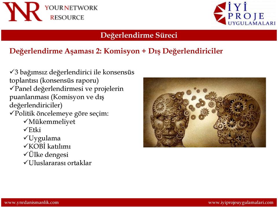 değerlendirmesi ve projelerin puanlanması (Komisyon ve dış değerlendiriciler)