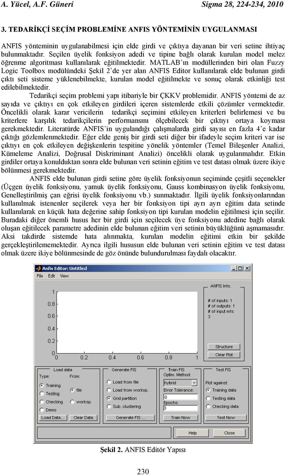 MATLAB ın modüllernden br olan Fuzzy Logc Toolbox modülündek Şekl 2 de yer alan ANFIS Edtor kullanılarak elde bulunan grd çıktı set ssteme yükleneblmekte, kurulan model eğtlmekte ve sonuç olarak